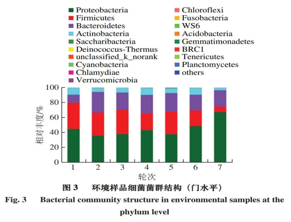 泸州市老酒协会 泸州市老酒协会