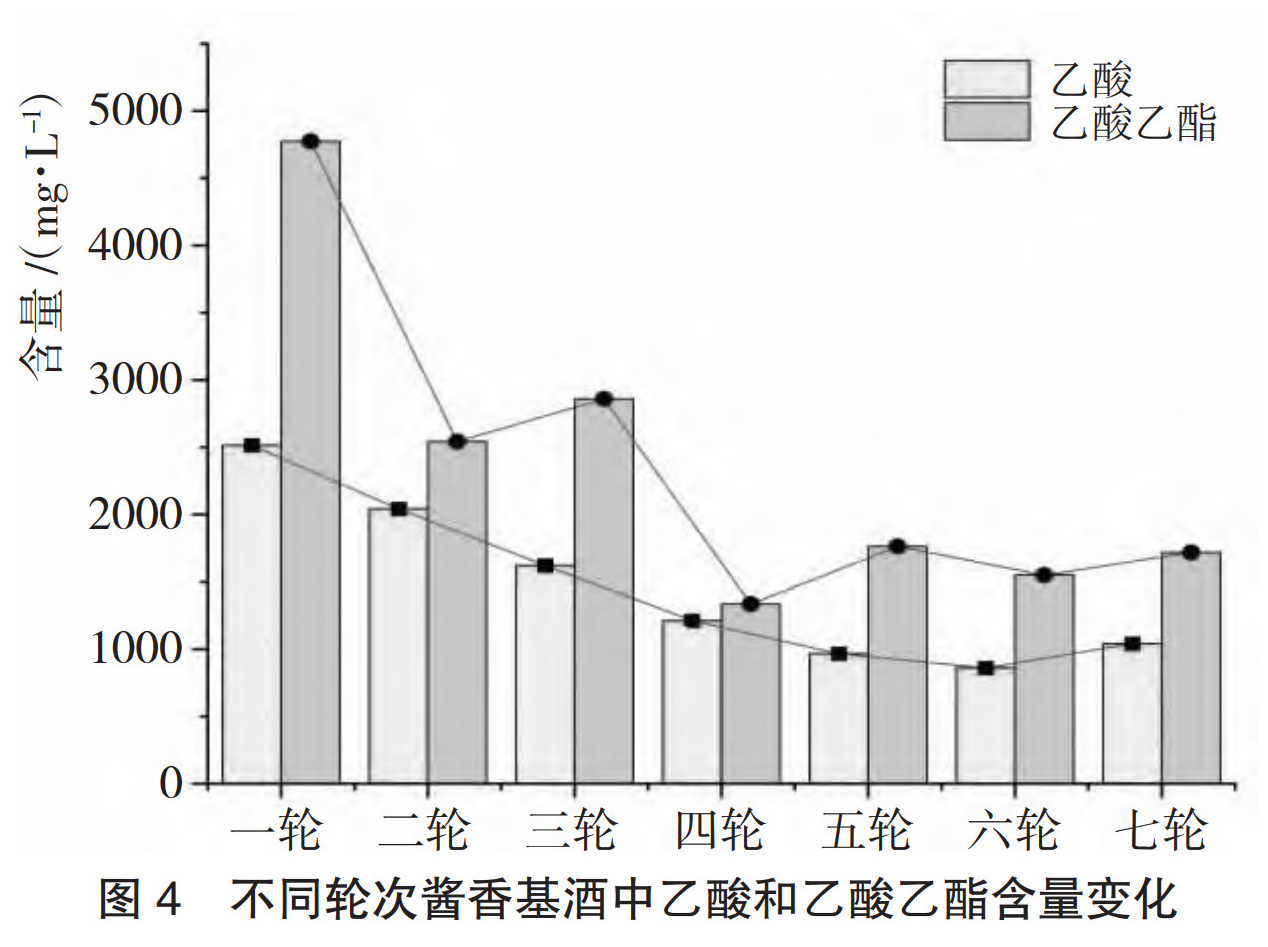泸州市老酒协会 泸州市老酒协会