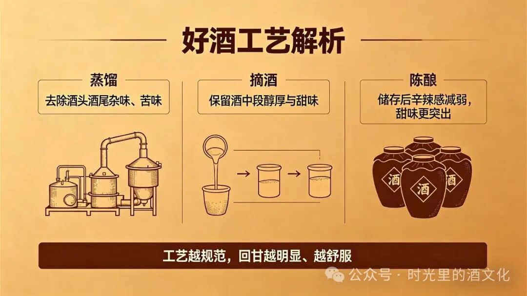 泸州市老酒协会 图片