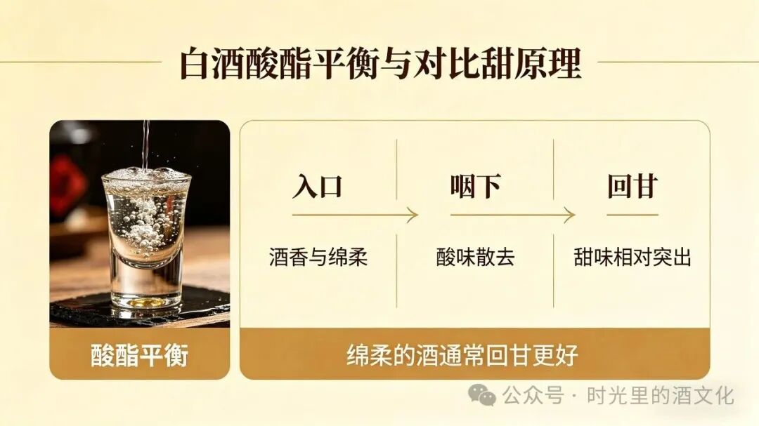 泸州市老酒协会 图片