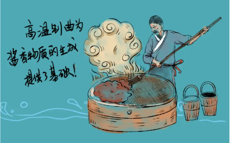 品酒之道 - &ldquo;四高两长，一大一多&rdquo;：全面解读酱香型白酒生产工艺